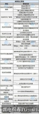 应用市场报毒处理-从风险排查到误报申诉的完整技术指南