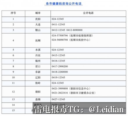 App报毒误报与APK风险提示合规处理-从根源排查到彻底整改的完整技术指南