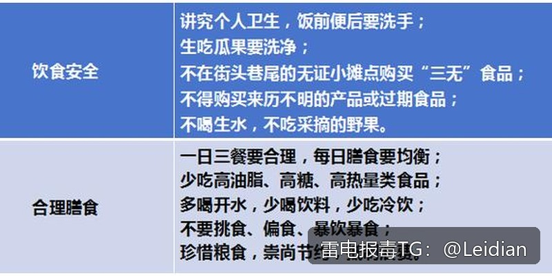 App报毒误报处理-从风险排查到加固整改的完整解决方案