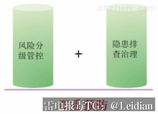 App打开拦截怎么解决-从风险排查到误报申诉的完整技术指南